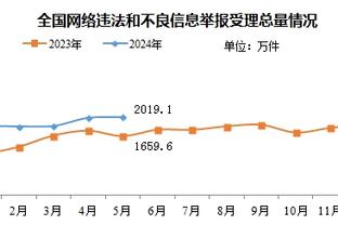 雷竞技ios下载截图1